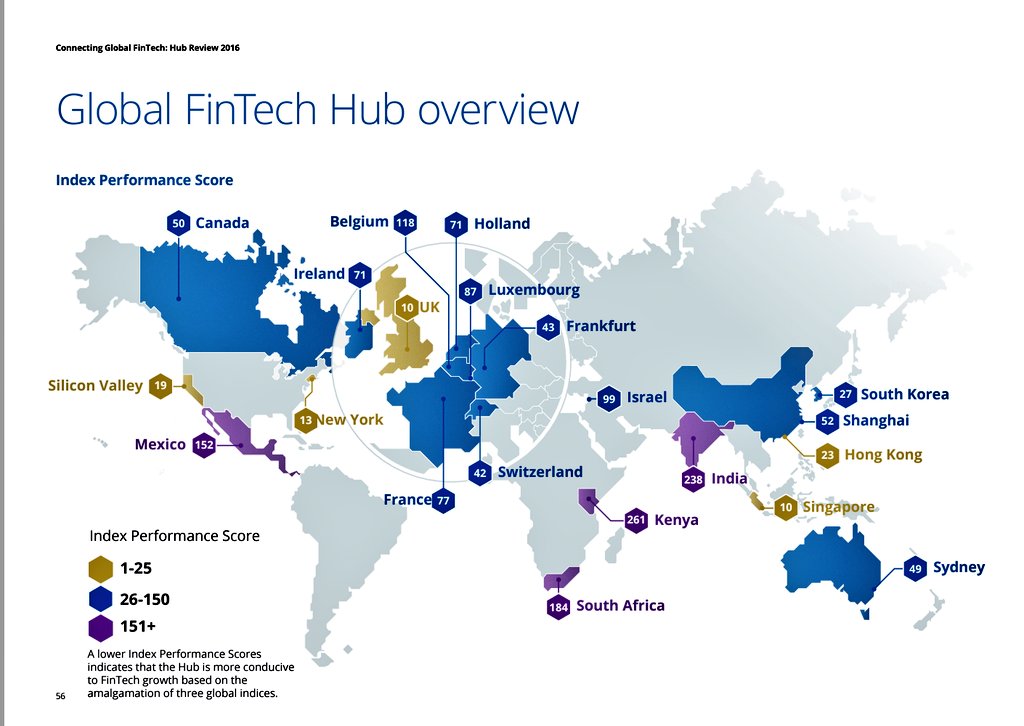 jmpailhon's tweet image. Review of largest #fintech hubs by @Deloitte and @Innotribe
finextra.com/finextra-downl…