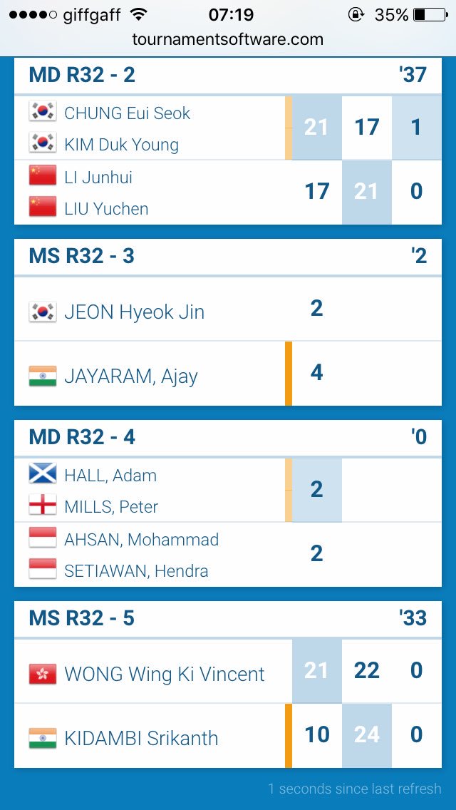 GNSBadminton's tweet photo. Follow @adam_Hall1996 in the #KoreaOpen now on livescore! #mon https://t.co/K1RbOR31eK