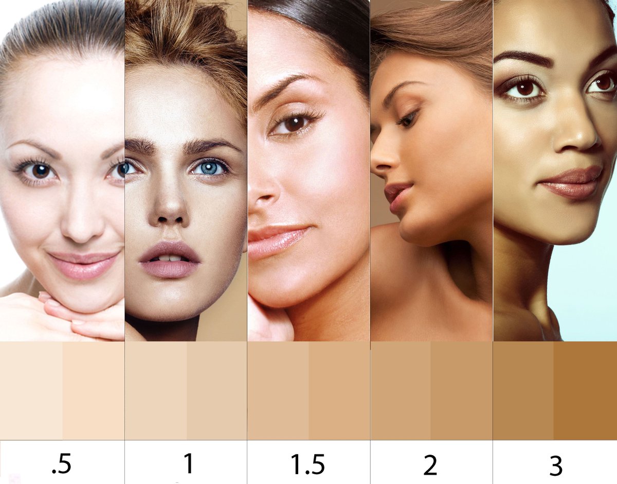 JulieHewett's tweet photo. shop ora mineral mix #foundation at https://t.co/voSfKIUOio #cosmetics #beauty #losangeles https://t.co/X1zZw8rXXT