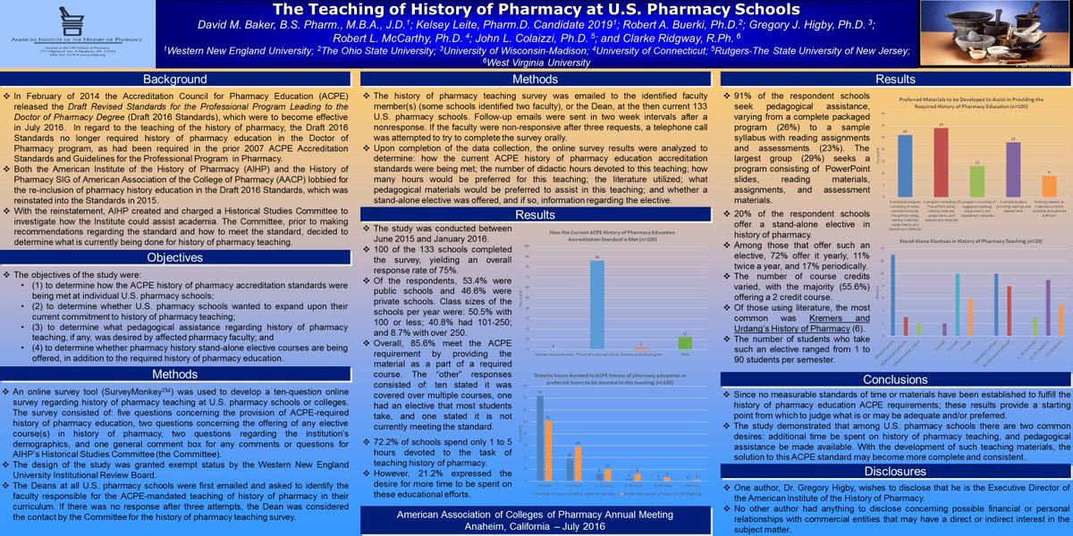 WNE_DPAS's tweet photo. Dr. Baker, PY2 Kelsey Leite &amp; collab co-authored a study on teaching of history of pharmacy across US pharmacy programs #pharmed16 https://t.co/WA8NyfyPDv