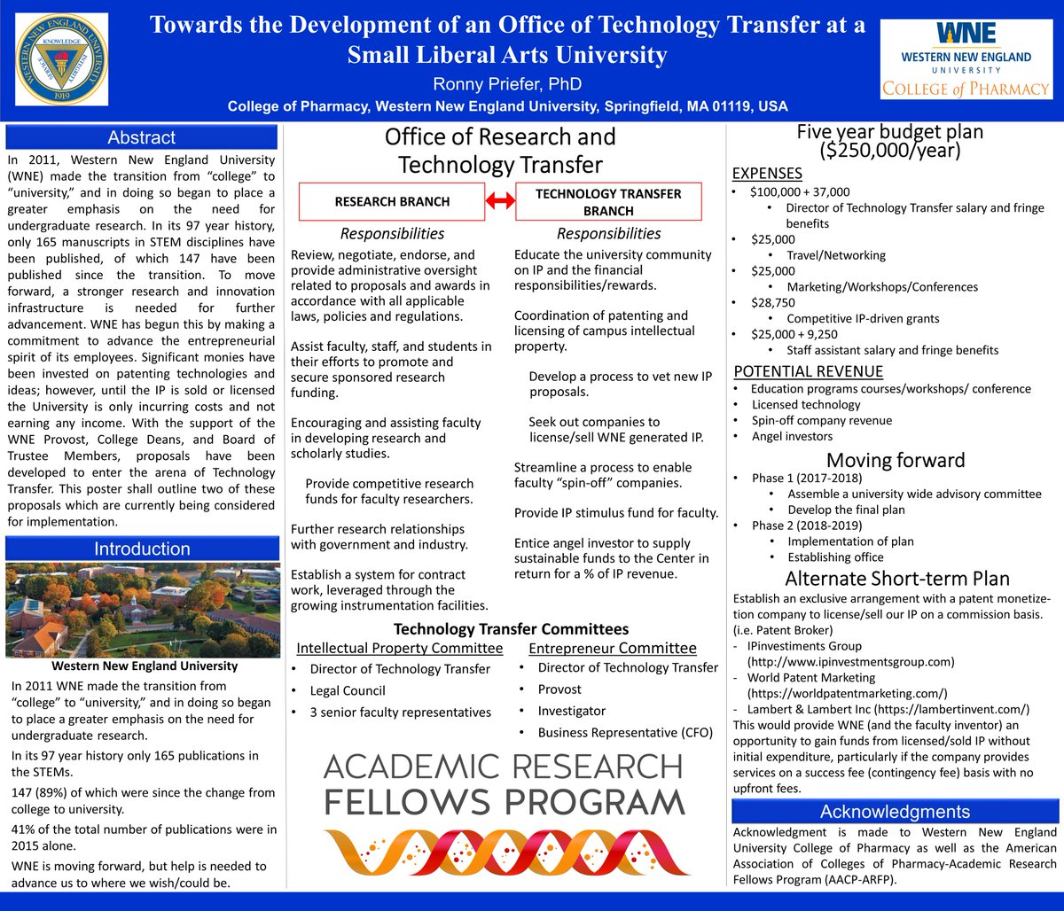 WNE_DPAS's tweet photo. Dr. Priefer's @ronnypriefer academic research fellows project on development of an Office of Technology Transfer @WNEUniversity #pharmed16 https://t.co/1GLBlId9Uy