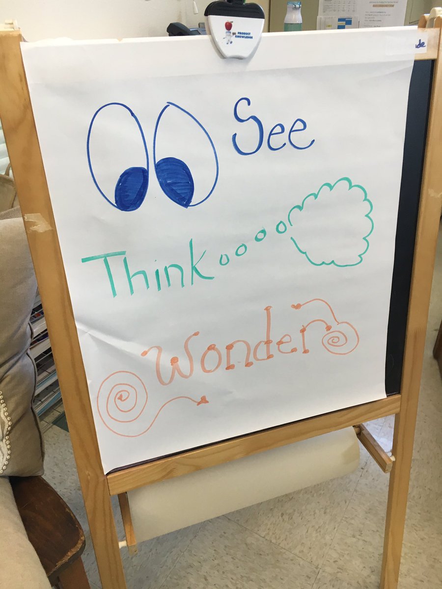 Mrs_Jackie_Wick's tweet photo. See Think Wonder is a great intro #MakingThinkingVisible routine that can be used in a grade level. Poster created by or 1st grade #NDArocks https://t.co/OTl1BA0KRC