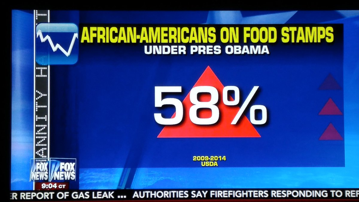 rltychckpls's tweet photo. More facts..this is why we need #Trump4Change @HillaryClinton #TogetherStronger #blacklivesmatter https://t.co/nfBMO3T77F