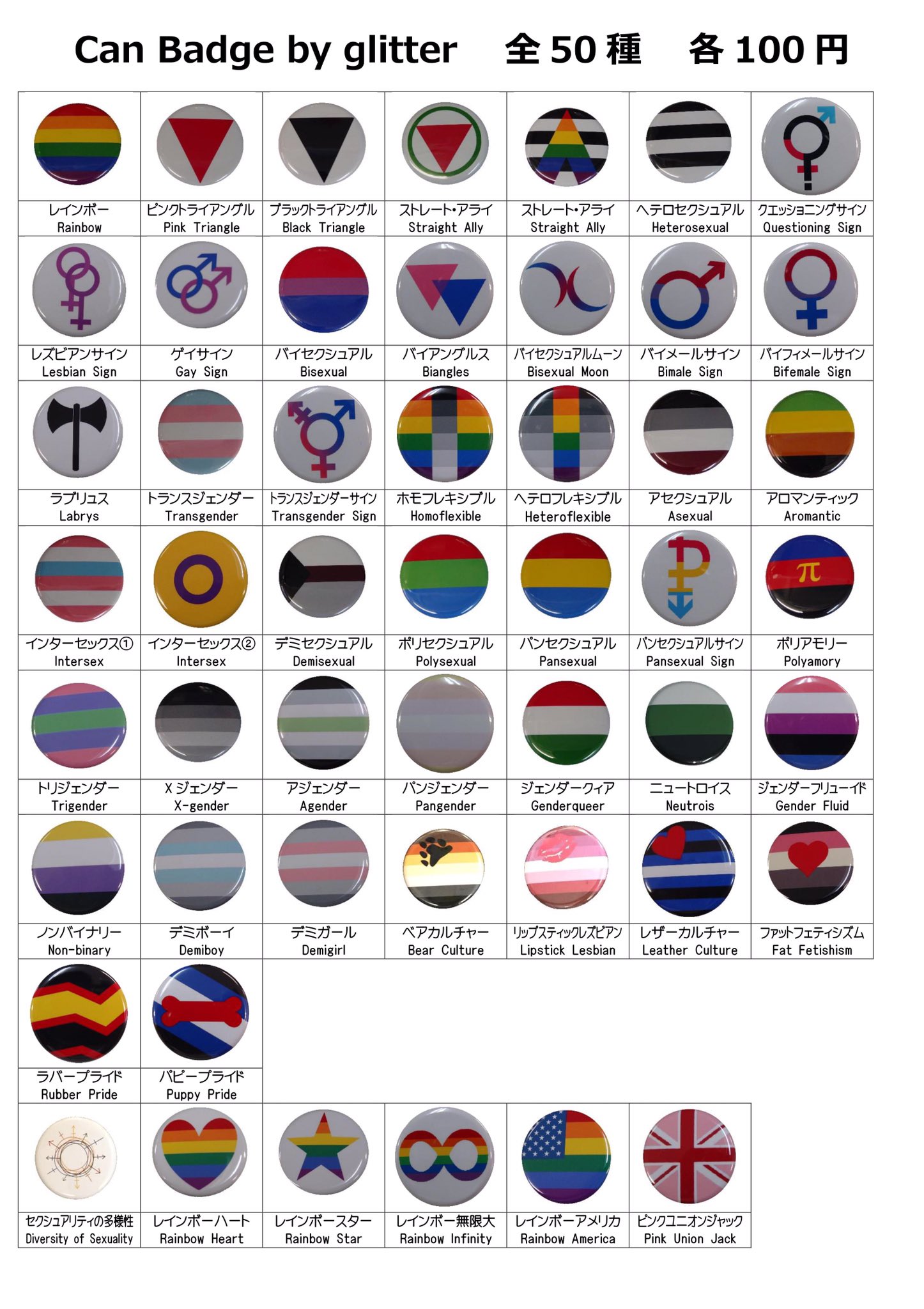 庭の装飾のためのプライドフラグ 低風域のための2個のプライドフラグ低風域のためのlgbtqフラグ庭の装飾のための 職人技を備えたバイセクシャルのもの