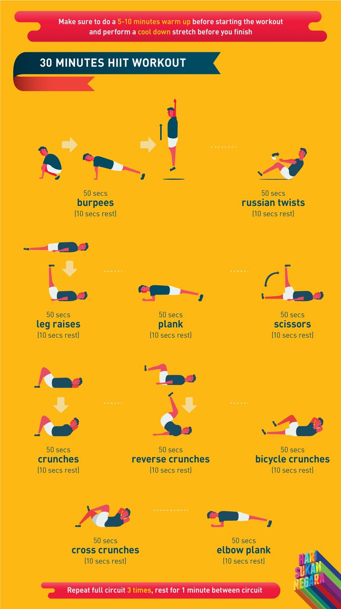 HariSukanNegara's tweet photo. Perut anda sudah kempis? Kalau belum, cuba lagi abs workout minggu ini #HSNChallengeYourself https://t.co/oBK5dOaZtF