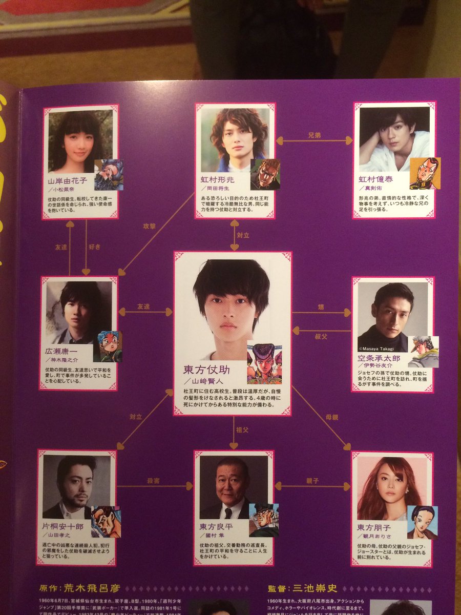 Spice アニメ ゲーム情報メディア Pa Twitter 実写版映画 ジョジョの奇妙な冒険 ダイヤモンドは砕けない には 仗助の母親役に 観月ありさ 祖父役に國村隼が出演するも発表された 会見レポート記事は後ほど Spice アニメ ゲーム情報メディア Pa Twitter 実写版映画 ジョジョの奇妙な冒険 ダイヤモンドは砕けない には 仗助の母親役に 観月ありさ 祖父役に國村隼が出演するも発表された 会見レポート記事は後ほど