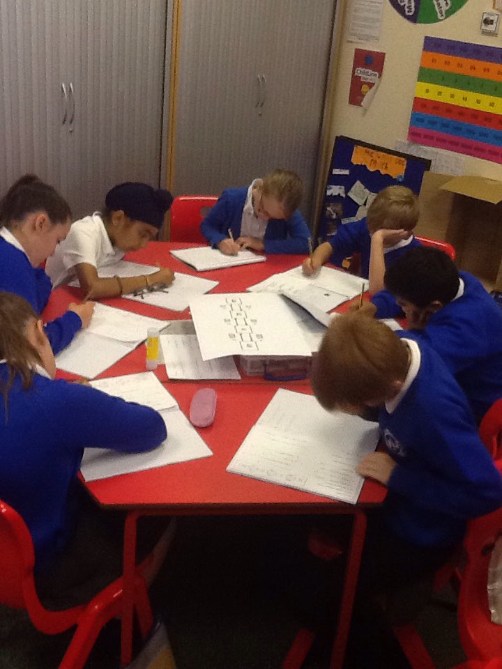 GrangehurstCov's tweet photo. Year 6 are learning how to convert measures! #maths #loopgames https://t.co/e7G9UdSeA1