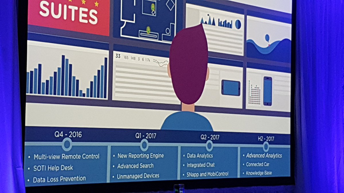 SpendrupStefan's tweet photo. Exciting future! MobiControl road map at #SOTIsync16 https://t.co/2xTMgfmb7x