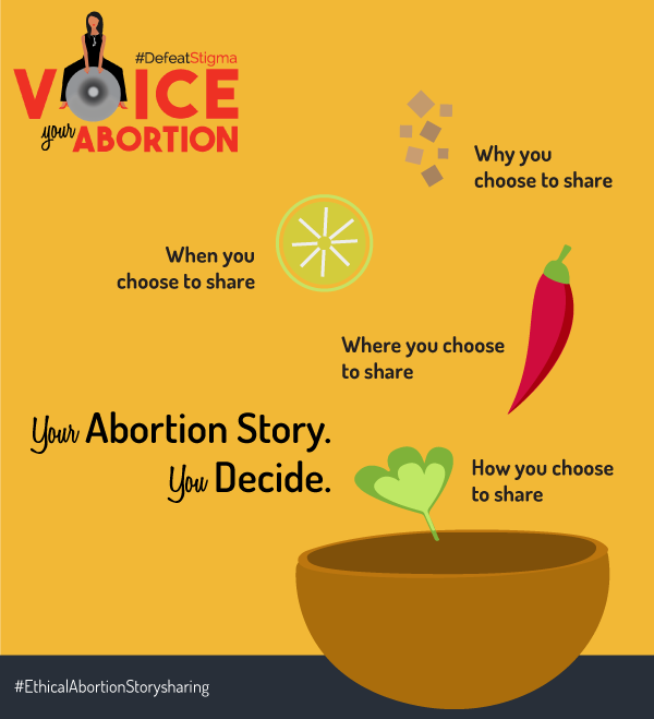 Your Abortion Story. You decide. #EthicalStoryTelling #VoiceYourAbortion #Sept28 #StepIntoOurShoes #LetsTalkAbortion