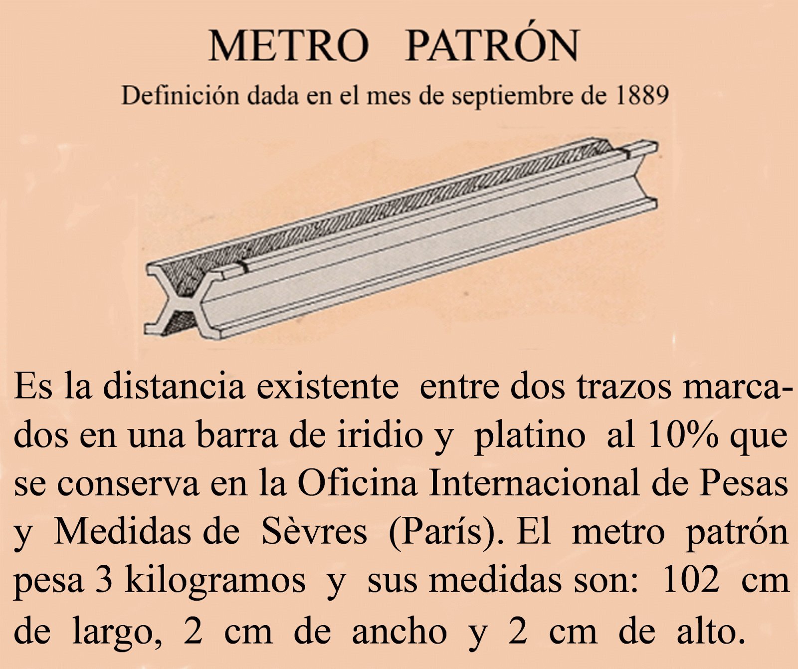 eXpedicion FM on X: "#TalDiaComoHoy 1889 Se define 1 #metro = distancia  entre 2 líneas en una barra hecha con una aleación de platino con 10% de  iridio #Paris https://t.co/cydrxn2m4z" / X