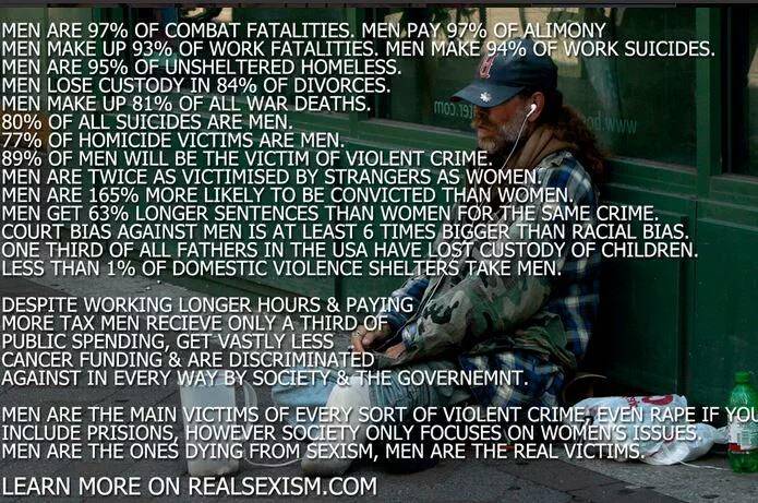 BillColeman106's tweet photo. #feminism TRUTH @TheWomensOrg @TheWomensOrgLiv #maggieocarroll #IEEC2016 #FeminismIsCancer #feminist #feminists #everydaysexism https://t.co/wZwvn9Mn42