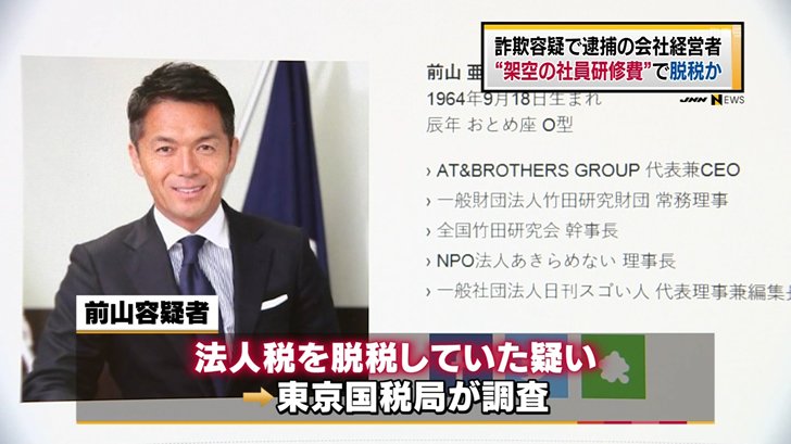 CoreNews24's tweet photo. 前山亜杜武 架空の社員研修費で脱税か 詐欺で逮捕の日本スマートハウジング経営者 | CoreNews https://t.co/7mvBMaFRVD https://t.co/yBW3nzsTt0
