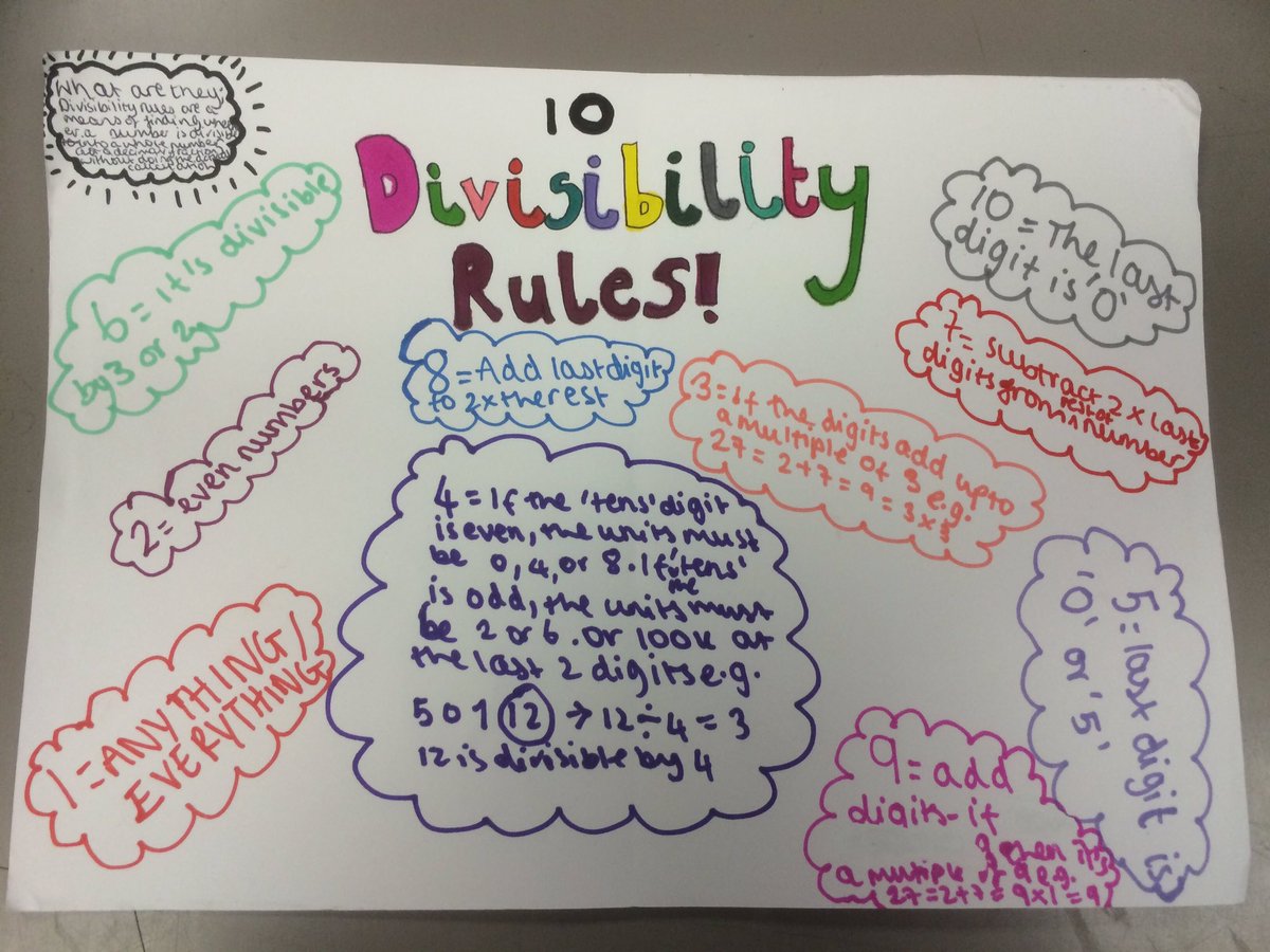 WycHighMaths's tweet photo. Divisibility Rules by 9pqMa3 - fun facts for @WycHighEnglish #literacyfocusweek https://t.co/b5qOoRbcAL