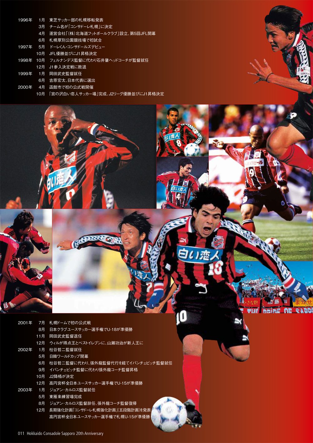 試合記録-コンサドーレ札幌：1996年シーズン ：CSスコアブック