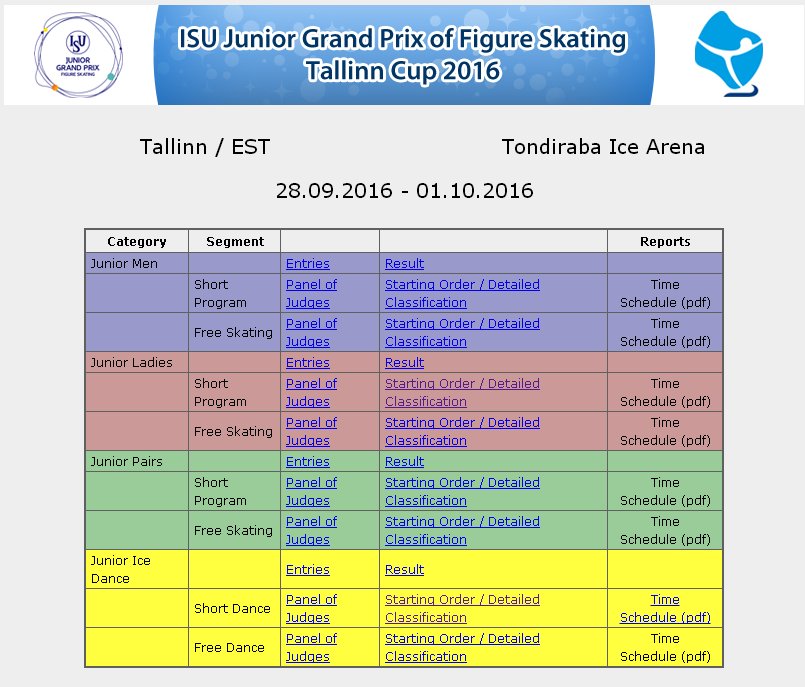 JGP - 6 этап.  28 Sep - 1 Oct 2016 Tallinn Estonia  - Страница 2 CtbYZ7vXYAE5sYZ