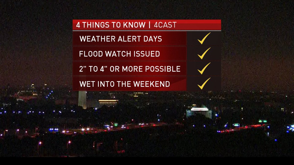 It's a WeatherAlertDay. Rain, with some thunder today but very, VERY heavy rain in the days ahead. Info on NBC4DC