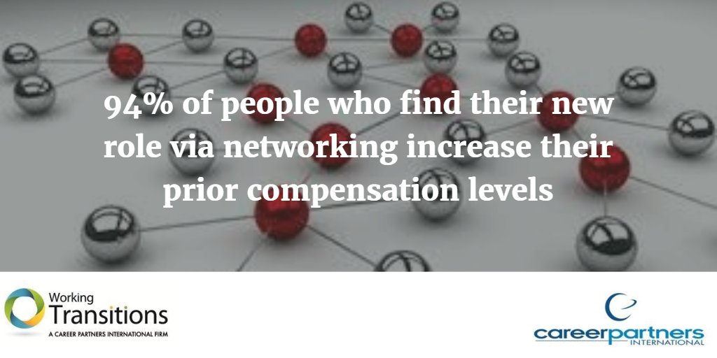 WTransitions's tweet image. Its #WednesdayWisdom time and this week our statistic comes from our global partner @CPIWorld #HR