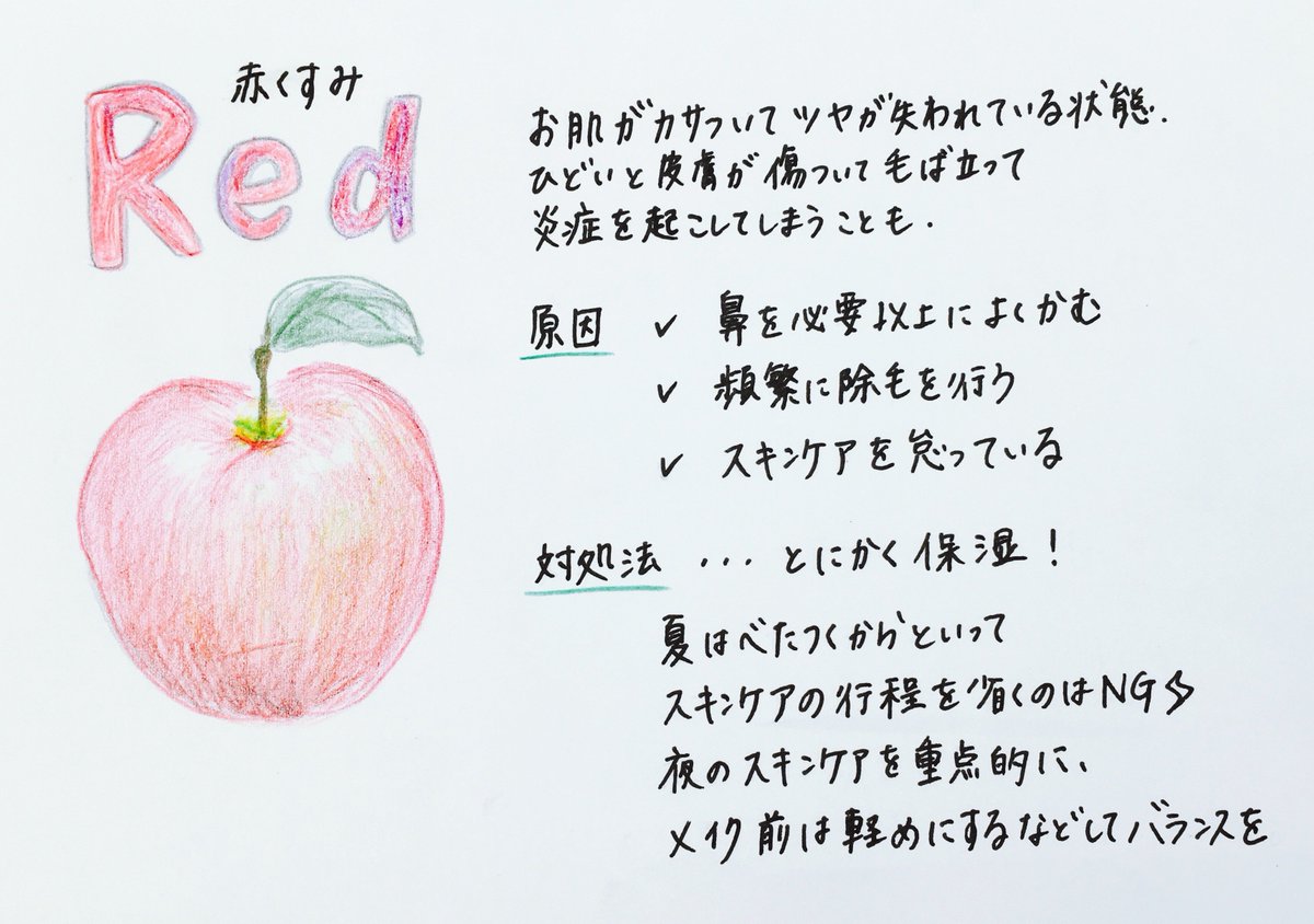 Blanche Etoile Shop 今日は くすみ について 一緒にお勉強しましょう くすみには 赤 青 黄 の 3パターンがあります みなさまはどのくすみ