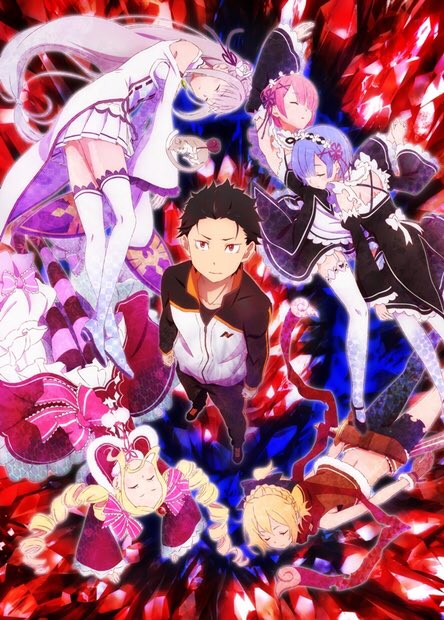 む おすすめアニメ 1 コードギアス 総合的に面白い 2 Re ゼロから始まる異世界生活 最近の作品 3 男子高校生の日常 爆笑系 ギャグアニメのトップ 4 クラナド 感動できる 人生の教科書 見なきゃ損 クラナドは 特におすすめします その他