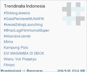 trendinaliaID's tweet image. Trend Alert: #Aliando4Jambi. More trends at trendinalia.com/twitter-trendi… #trndnl