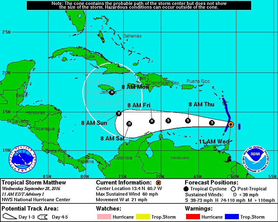 ReporteYa's tweet photo. #28S 11:02 am Ésta es la posible ruta que seguirá MATTHEW. Pasaría como Tormenta o Huracán muy cercano al NW de VEN - @Meteovargas https://t.co/v9Gp9c9rr7