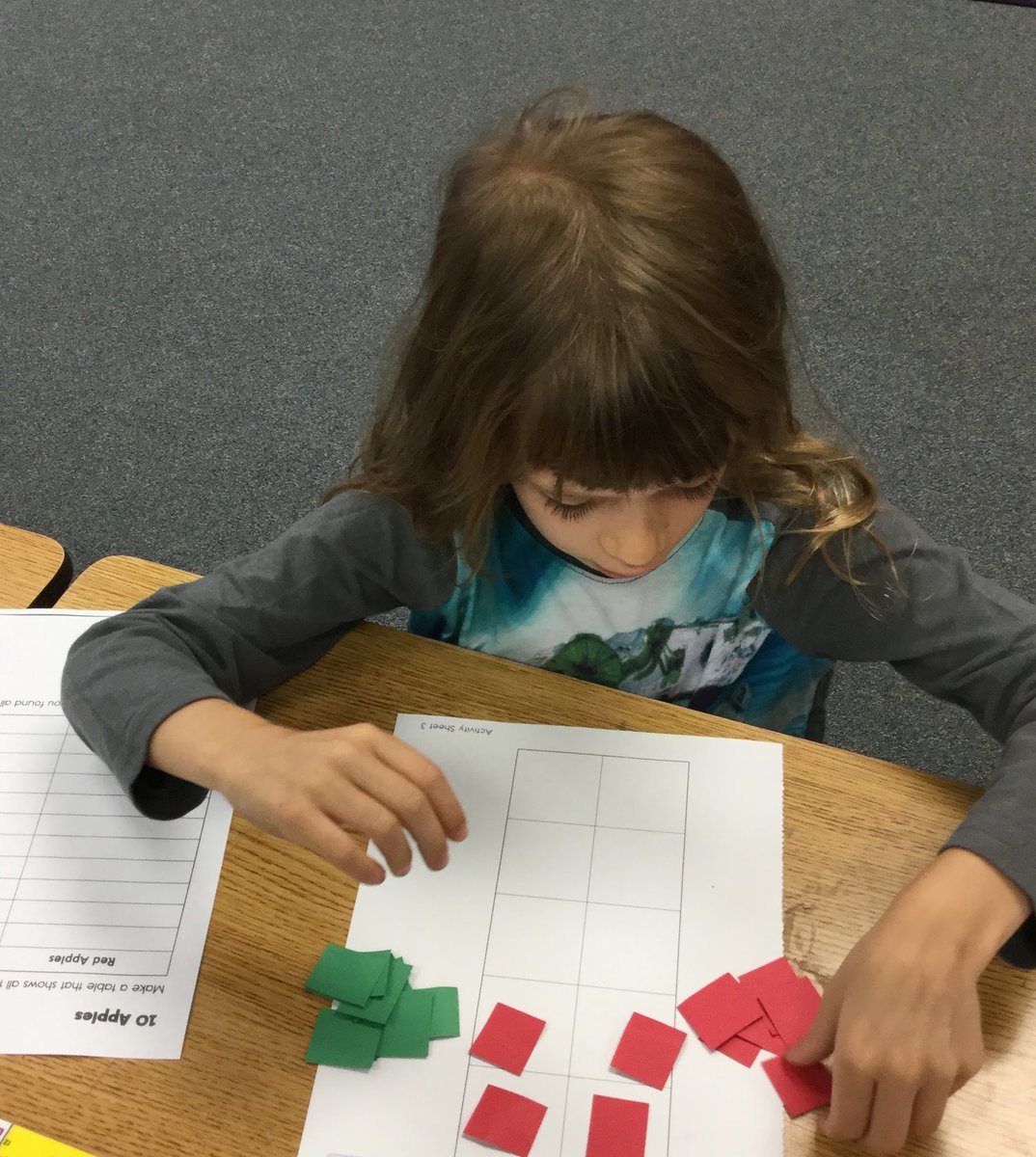 nhwhamel's tweet photo. We had a fun morning in math using ten frames and playing a game! https://t.co/ukh0jpykHb
