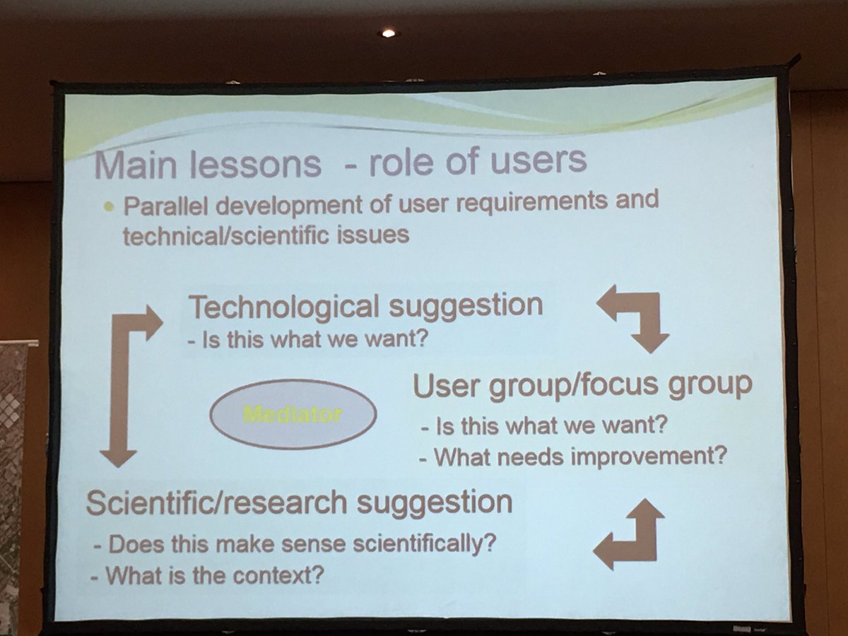 UtaWehn's tweet photo. #citizenscience lessons from @CitObsBCN #INSPIRE_EU2016 re. actors, motivations, methods @GroundTruth20 @LandSense https://t.co/2Pviub8LfS