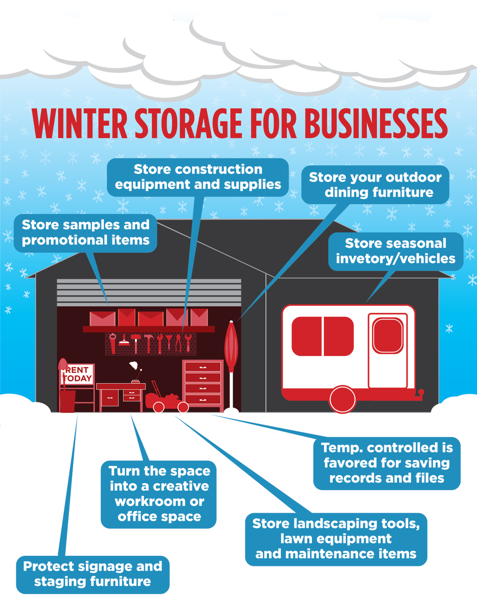 Storage King Belcamp (SKBelcamp) Twitter