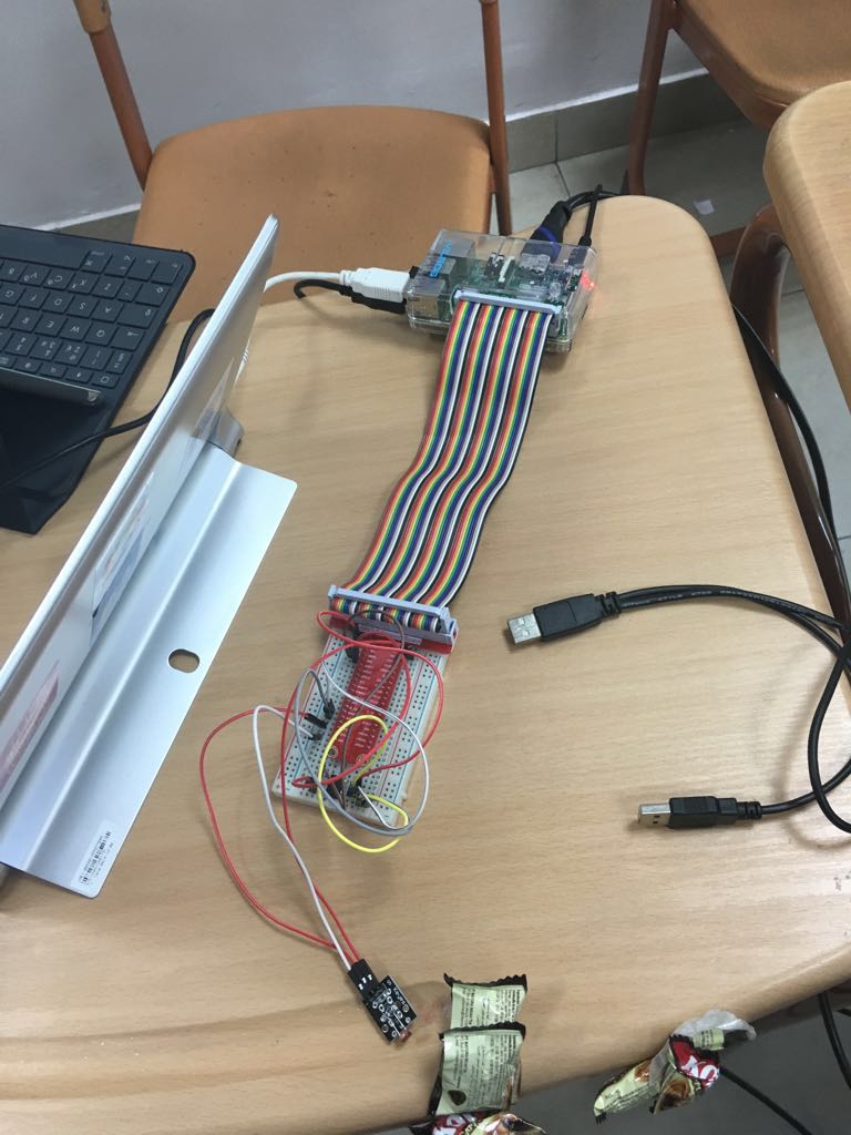 Middle Rising tweet media