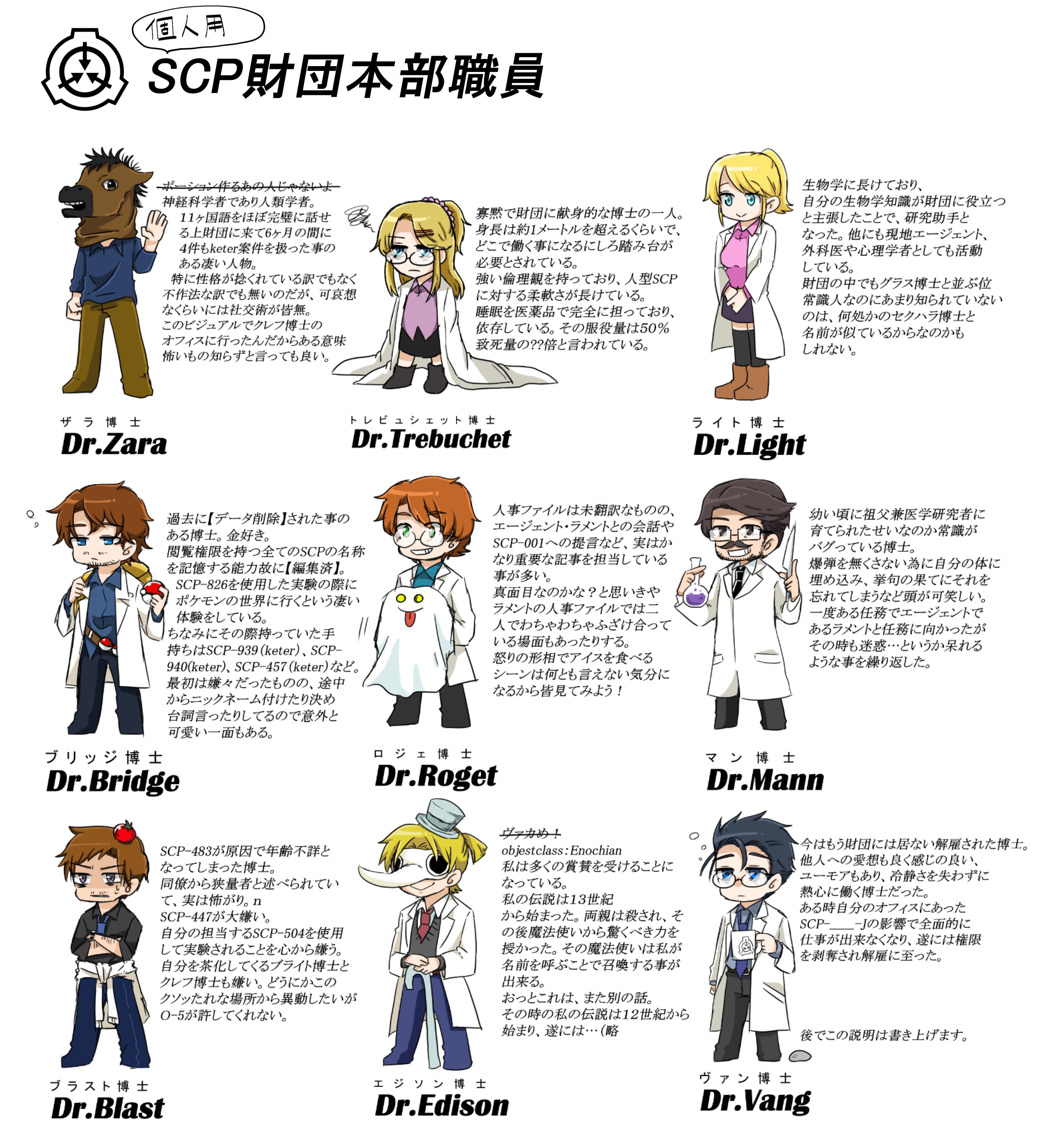 梅昆布茶 主に個人用のscp本部職員まとめました 偏見や個人的なイメージでできてるのであくまでも参考までに T Co U0j5nvgtzn Twitter