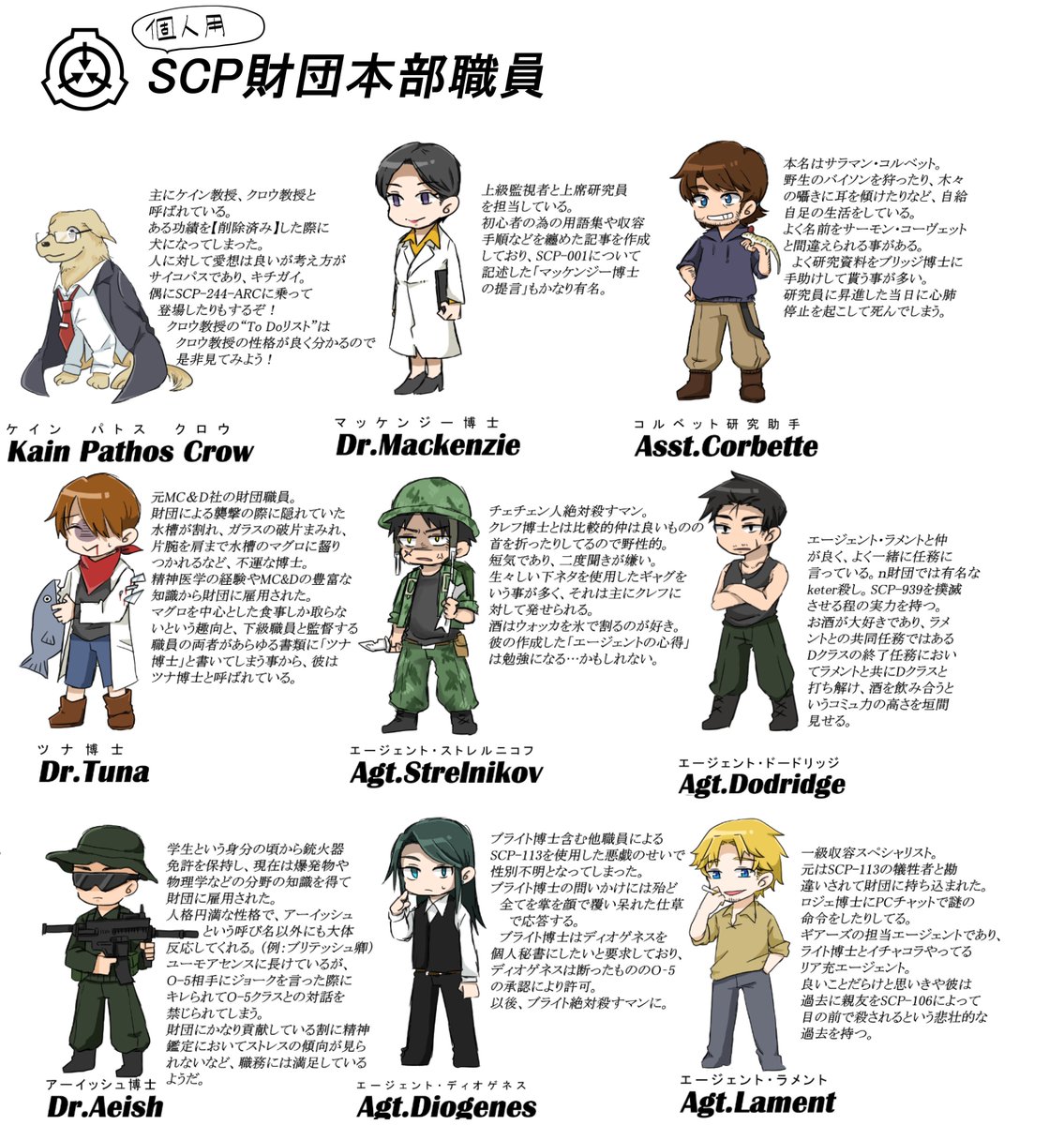 梅昆布茶 Loversolt こっそり職員追加 バーンズ博士 T Co Bzuoroxyzr とディーメティックス博士 T Co Zrxv7byz T Co Bh7lgooh5d Twitter 梅昆布茶 Loversolt こっそり職員追加 バーンズ博士 T Co Bzuoroxyzr とディーメティックス博士 T Co Zrxv7byz T Co Bh7lgooh5d Twitter