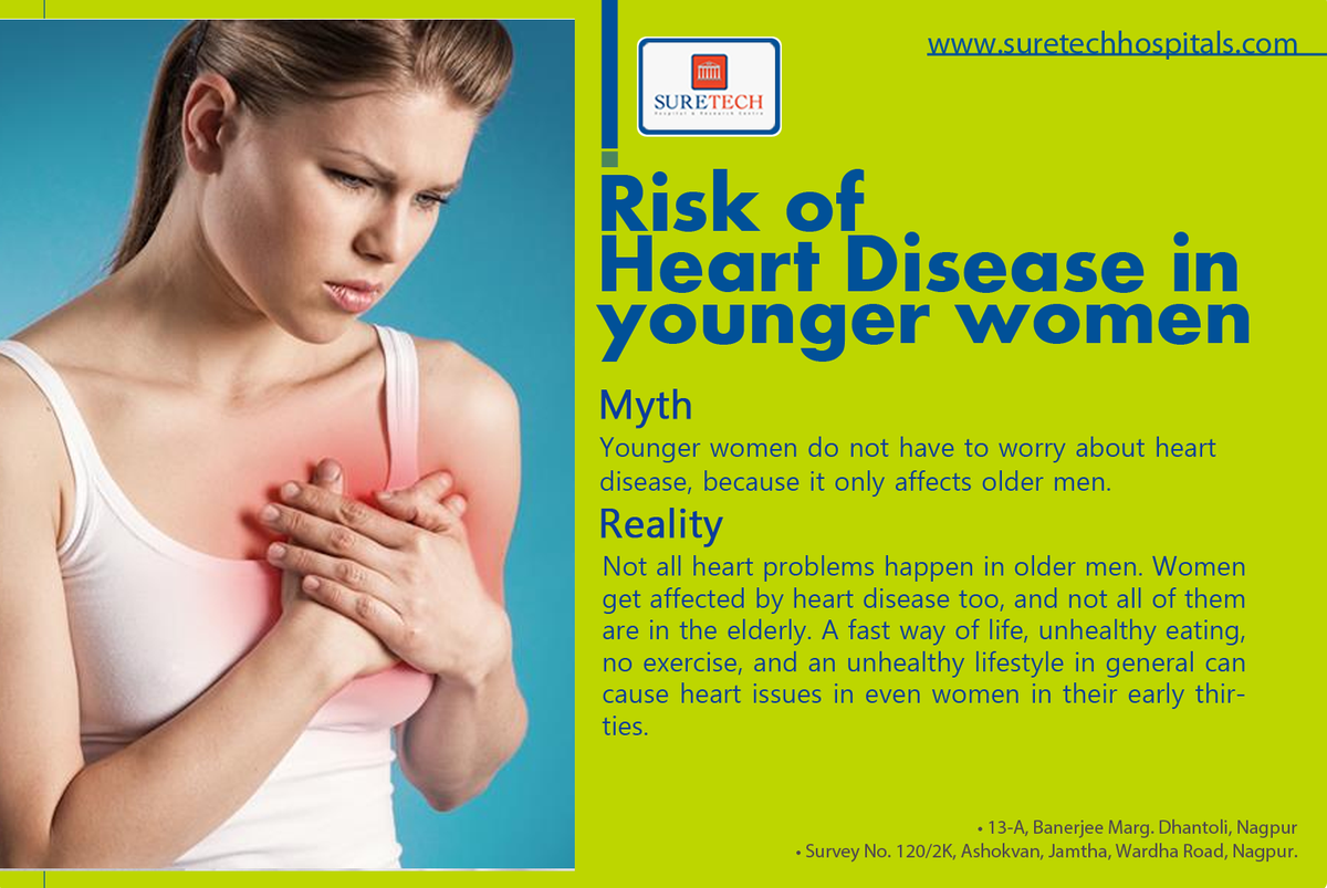Tweet_Suretech's tweet photo. Younger women are not at a risk of heart disease? Think again. #Suretech https://t.co/GD8m4ugms0