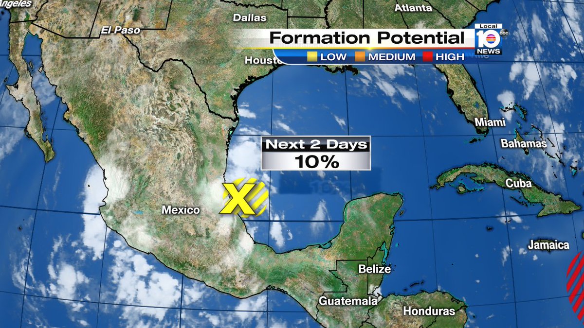 A low near Tampico, Mexico has a 10% chance of developing before moving inland later today. https://t.co/dbuVpIYlbz