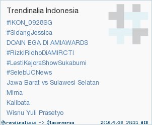 Mantap sekali kekompakan kita #LestiKejoraShowSukabumi
