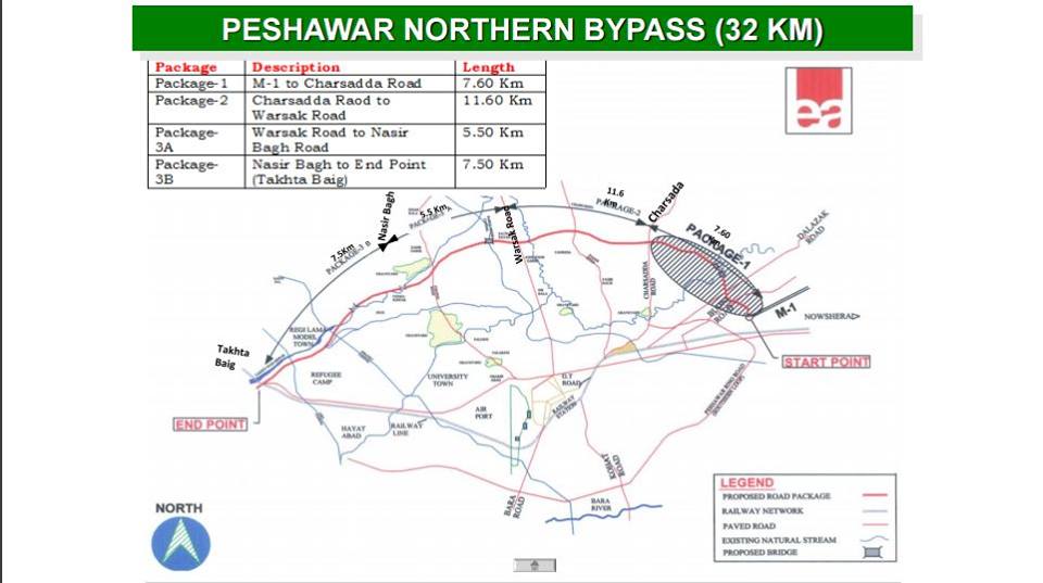 Peshawar Ring Road Map Twitter \ Developing Pakistan On Twitter: "#Peshawar Ring Road 32 Km Near  Completion (Nha) #Developing #Pakistan Https://T.co/Nbxzwvw02S"