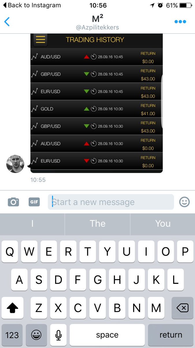 Well done to <a href="/Azpilitekkers/">M²</a> on his first trading session 👍🏼 good risk management and good win rate! #fMI