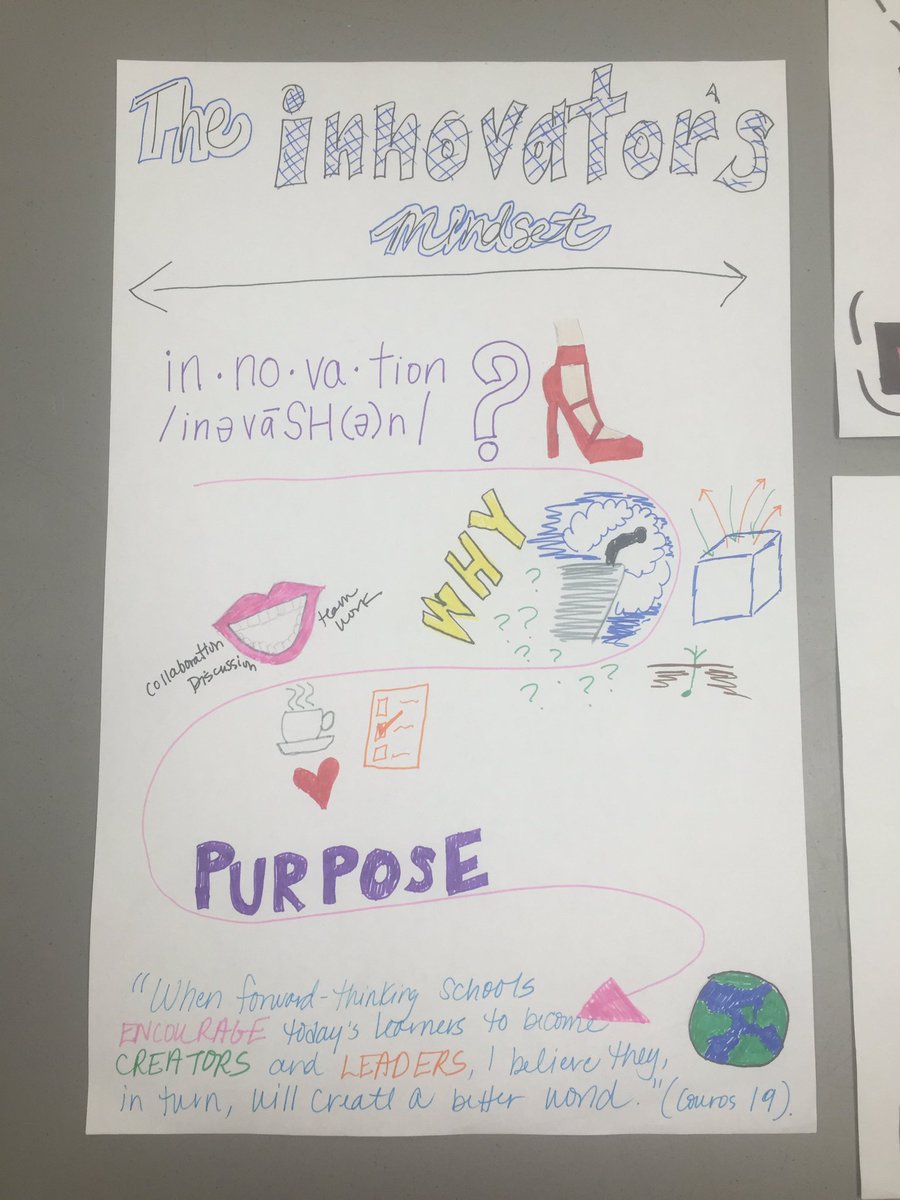 aharrison_teach's tweet image. #InnovatorsMindset #sketchnotes by our secondary #breakthroughlearning teachers! @kylepace @gcouros