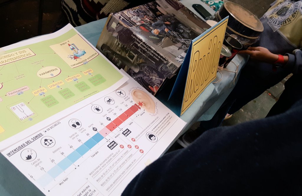 MTa_86's tweet image. Junto a ControlAmbiental de @VivamosVL concientizando sobre el cuidado del planeta! #Sec8 #FeriaAmbiental 🌱 Cc @jorgemacri @soledadmartinez
