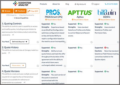 EcosystemApps's tweet photo. Choosing a #CPQ app for @salesforce? @kanhaik and Chicago start-up make revolutionary strides in app selection: https://t.co/ram3izTeSc https://t.co/kEdcWttXCM