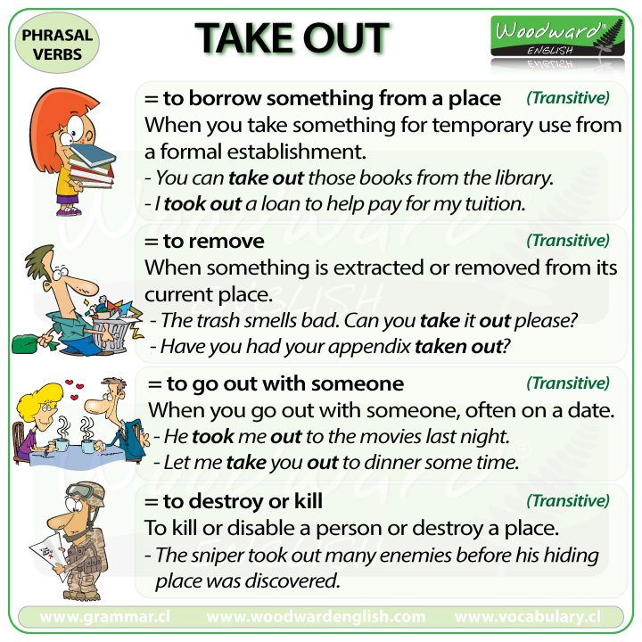 Take Away  O que significa este phrasal verb?