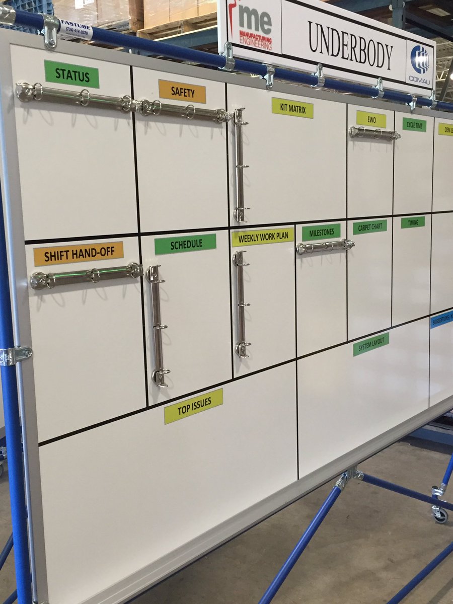 Fastube's tweet photo. Custom magnetic (single or double sided) boards with easy to move frames. Let #Fastube make them exactly to what you need. #MadeInAmerica https://t.co/vPliVhPD5n