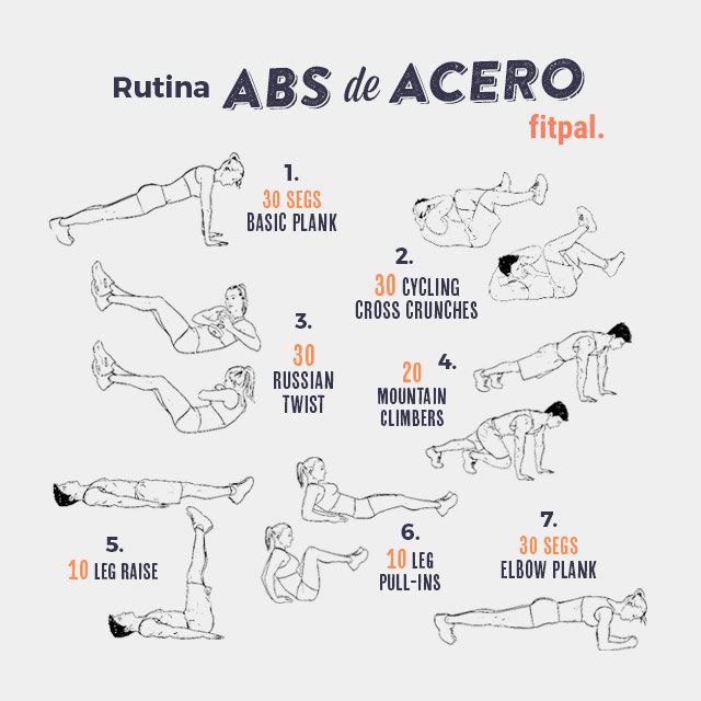 Fitpal on X: Rutina de abdominales #workout #fitness #gym #abdominales  #abs   / X