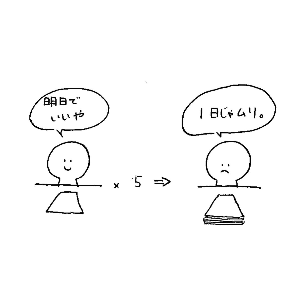 仕事は貯めたくないものです 明日でもいいやポイント を貯めていくと 1日じゃムリ と交換できるイラストが話題に Togetter 仕事は貯めたくないものです 明日でもいいやポイント を貯めていくと 1日じゃムリ と交換できるイラストが話題に Togetter