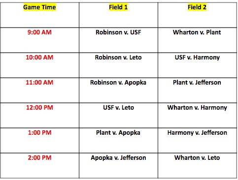 Here is the game schedule for Sunday! Remember to register and pay when you arrive at the fields. See you all there!