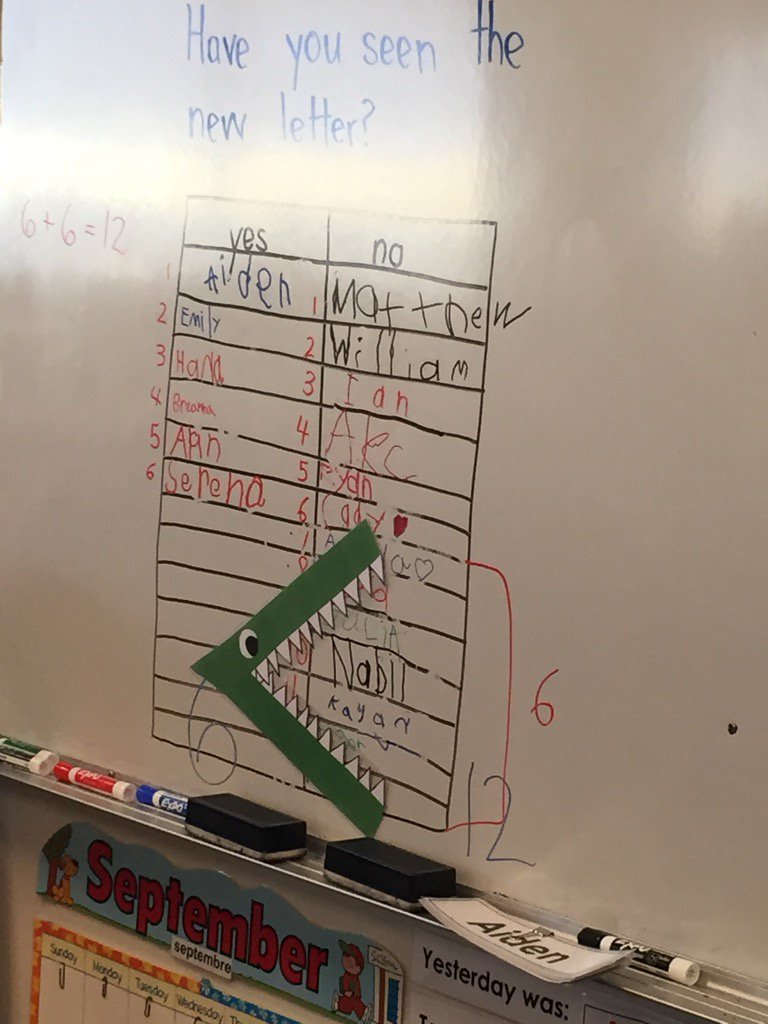 seeanngo33's tweet image. Never too young to use comparisons to learn about inequalities @MulgraveSchool ! #kmath