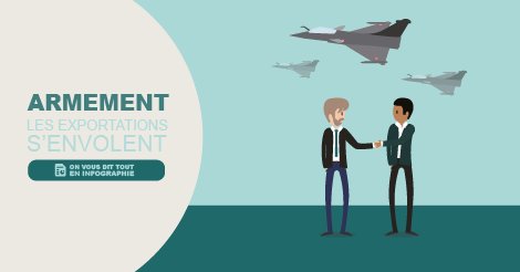 cFactuel's tweet image. #Armement : La France vend des #Rafales mais ne fabrique plus de #fusils #Famas 
j.mp/2drerxt