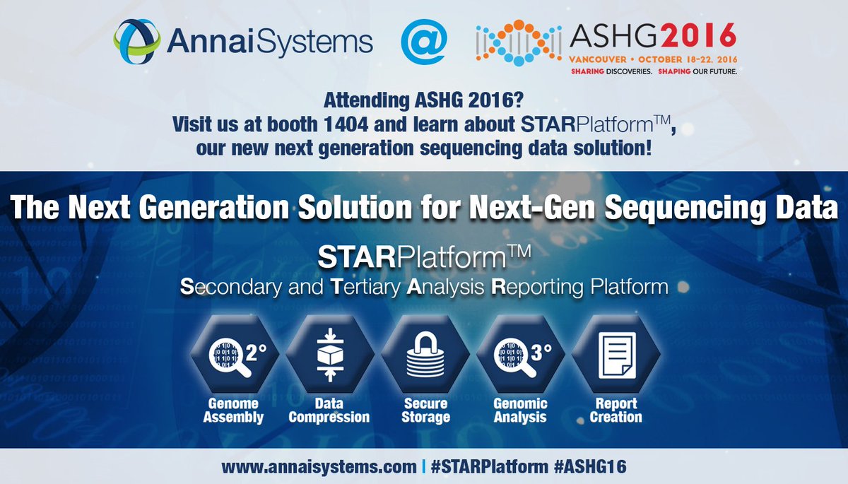 annaisystems's tweet photo. Going to #ASHG16? Visit booth 1404 &amp; learn about #STARPlatform, our new #nextgensequencing data solution! @GeneticsSociety #genomics #IoT https://t.co/qsokcaQMk0