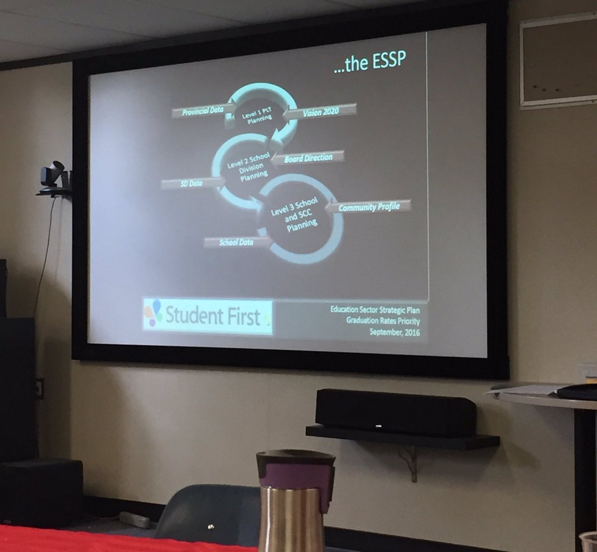 kithie's tweet photo. Day 2 #adminmeetings #somuchlearning #legalities #gradrates #diversity https://t.co/5jkxsv8ykn
