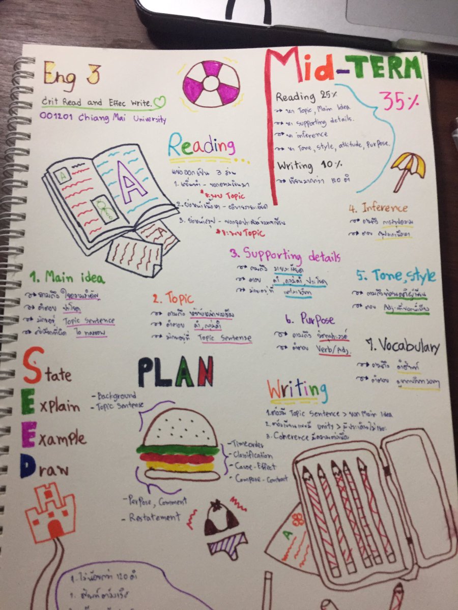 Torzfoyo's tweet image. #Eng3 เสร็จแล้วโว้ยยยย แบ้วเวอร์5555