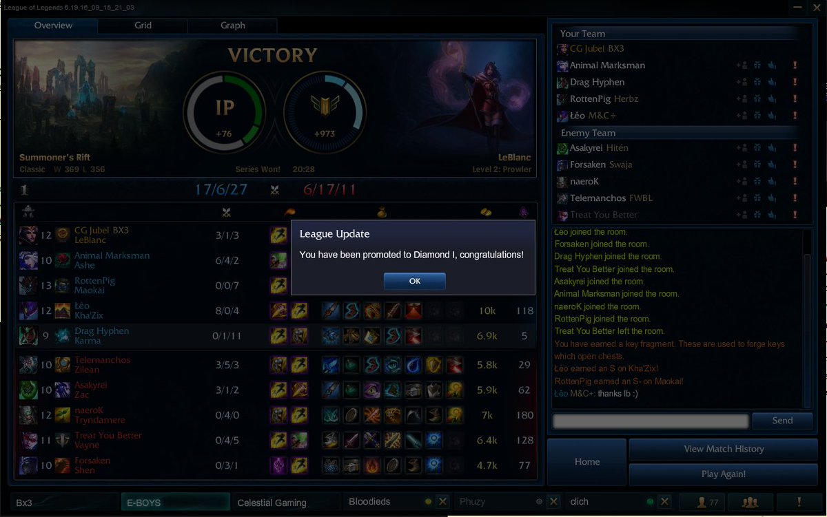 DE SA HAN IKKE KUNNE KLARE DET! DE SA DET VAR UMULIG! SE PÅ MEG NÅ :3